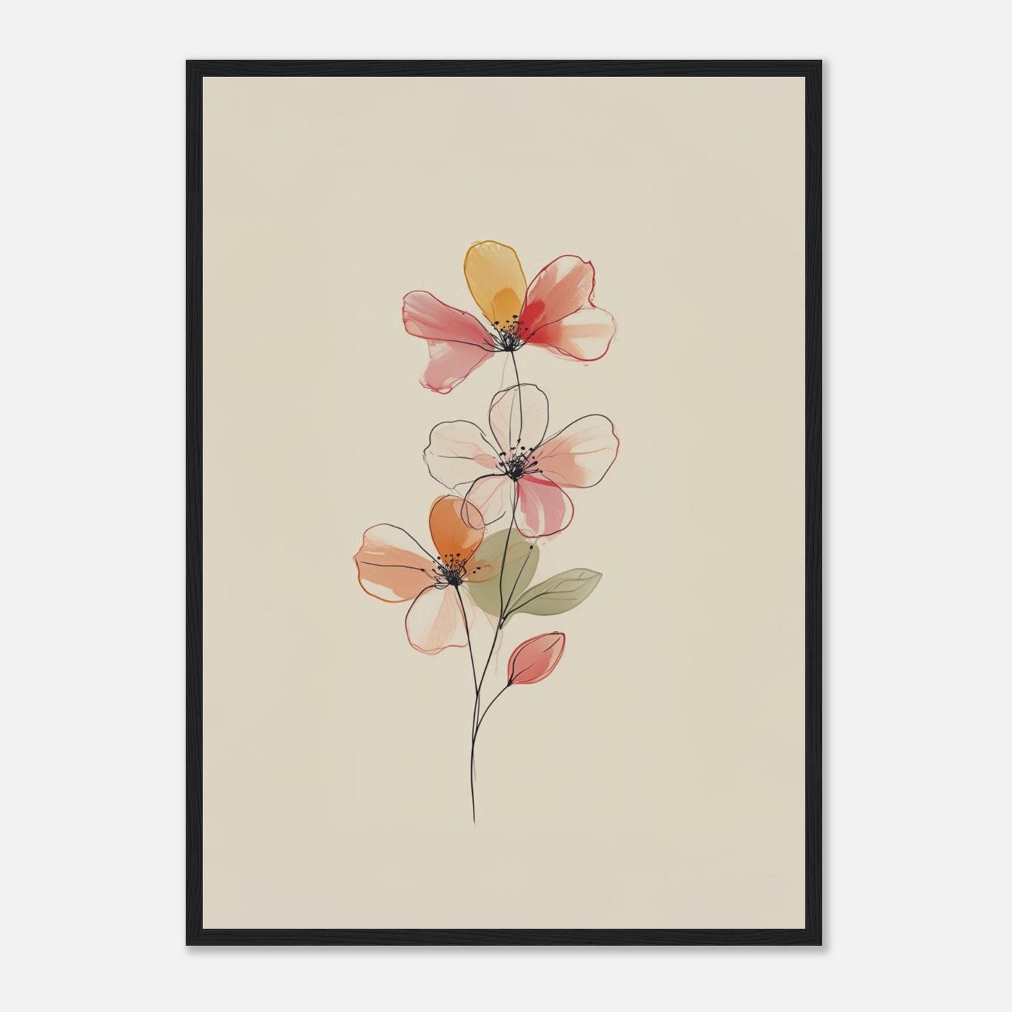 3d51bdf6-5624-4865-91af-4850050b680d